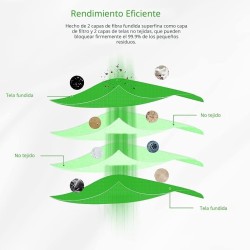 Paquete de 12 bolsas de vacío para iRobot Roomba